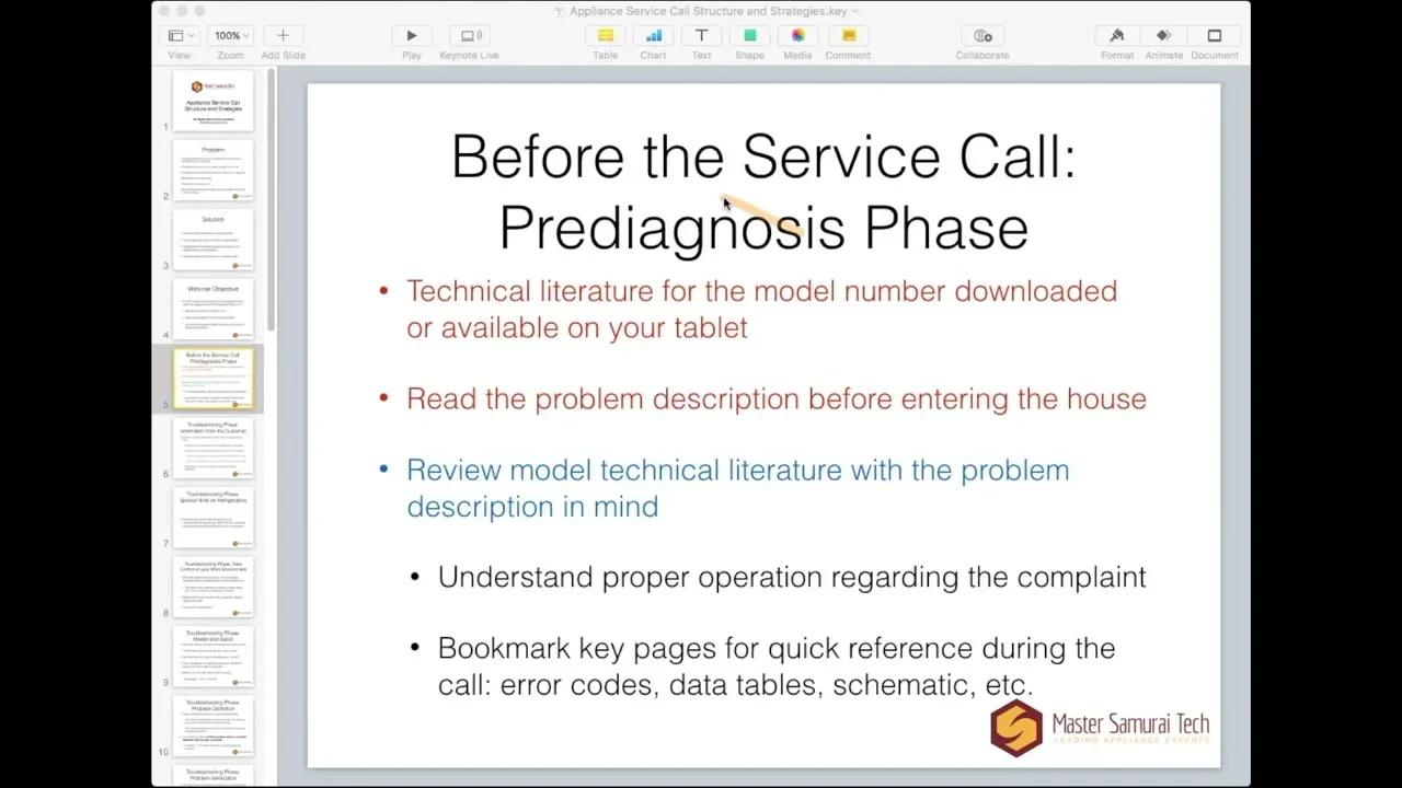 Appliance Service Call Structure and Troubleshooting Strategies - Excerpt