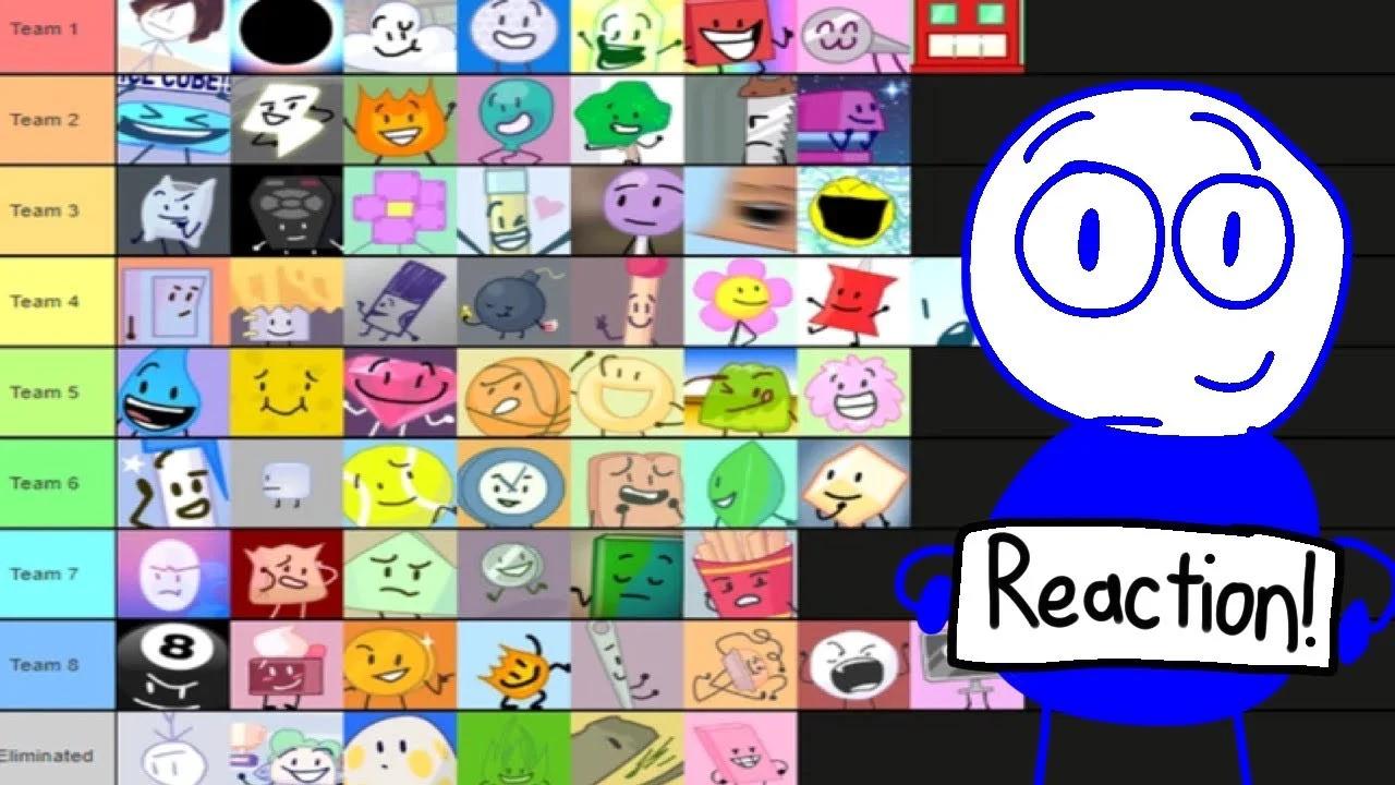 Chase Rafter Reacts to SMG4 and SMG3 Rank SMG4 Characters