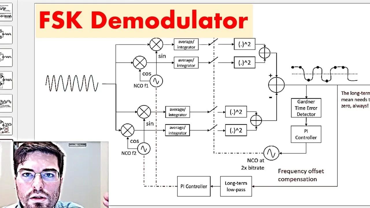 fsk modulation experiment