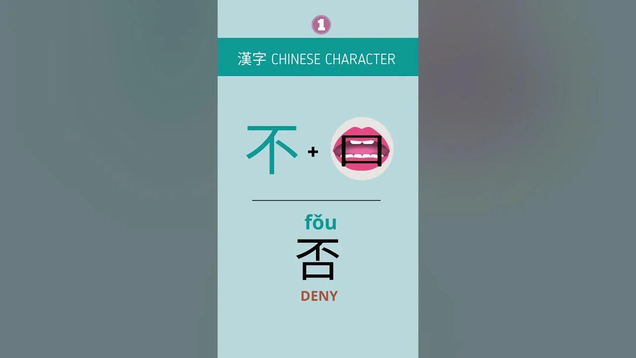 Learn Traditional Chinese radical 口【part3】like Putting Together Puzzle ...
