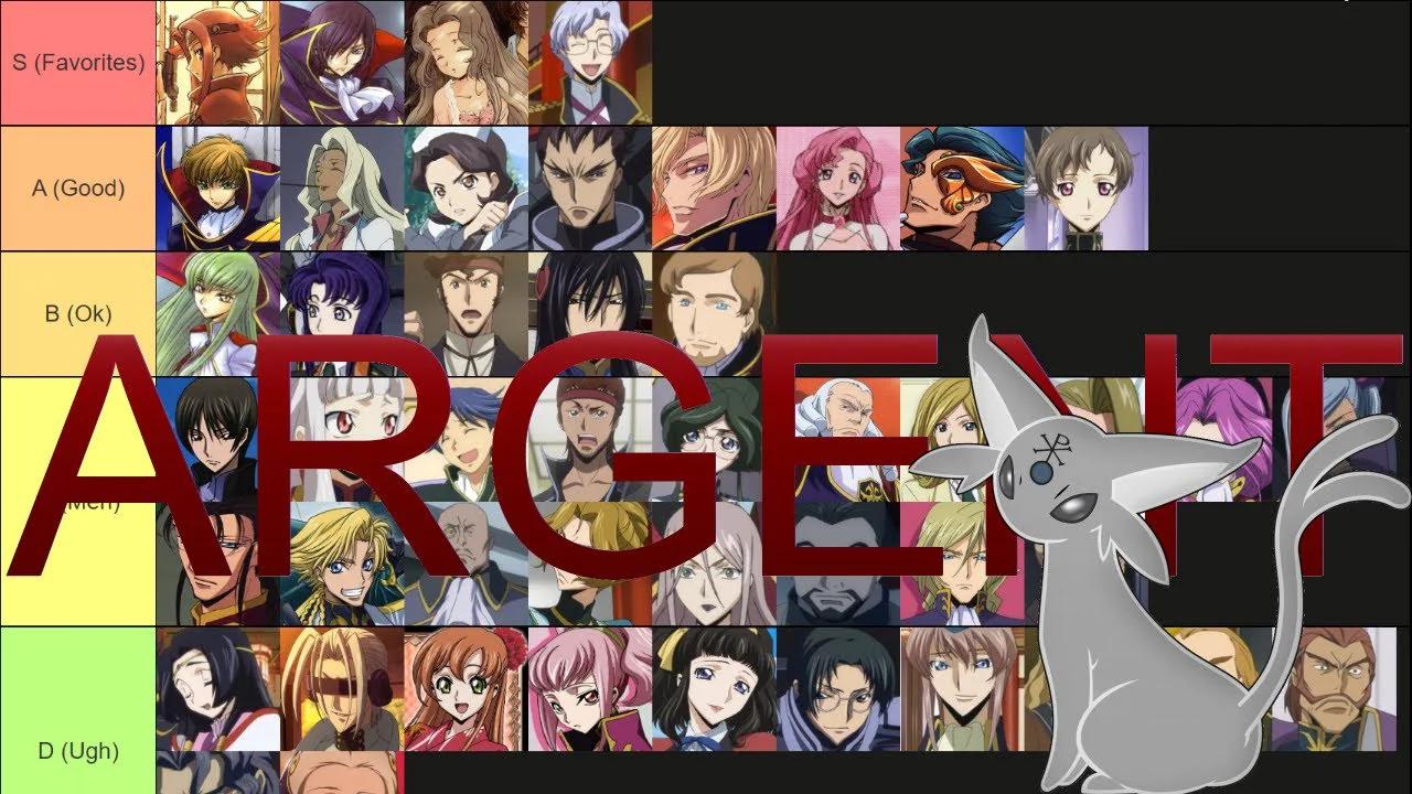 Code Geass Character Tier List: Aka Mass Character Profiles