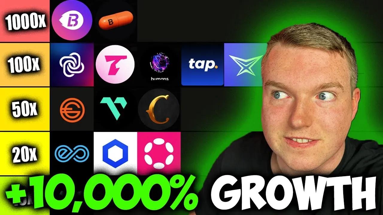 TOP 10 Crypto Altcoins for 10X to 100X IN 2024 [LAST CHANCE]