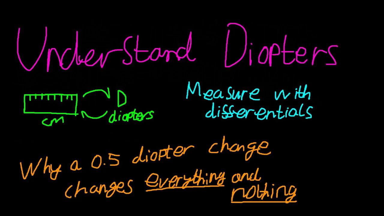 Understanding diopter equations and diopters