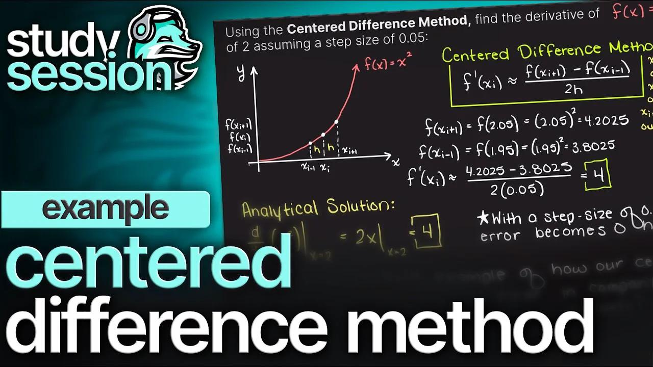 Centered Difference Method Example | Numerical Methods