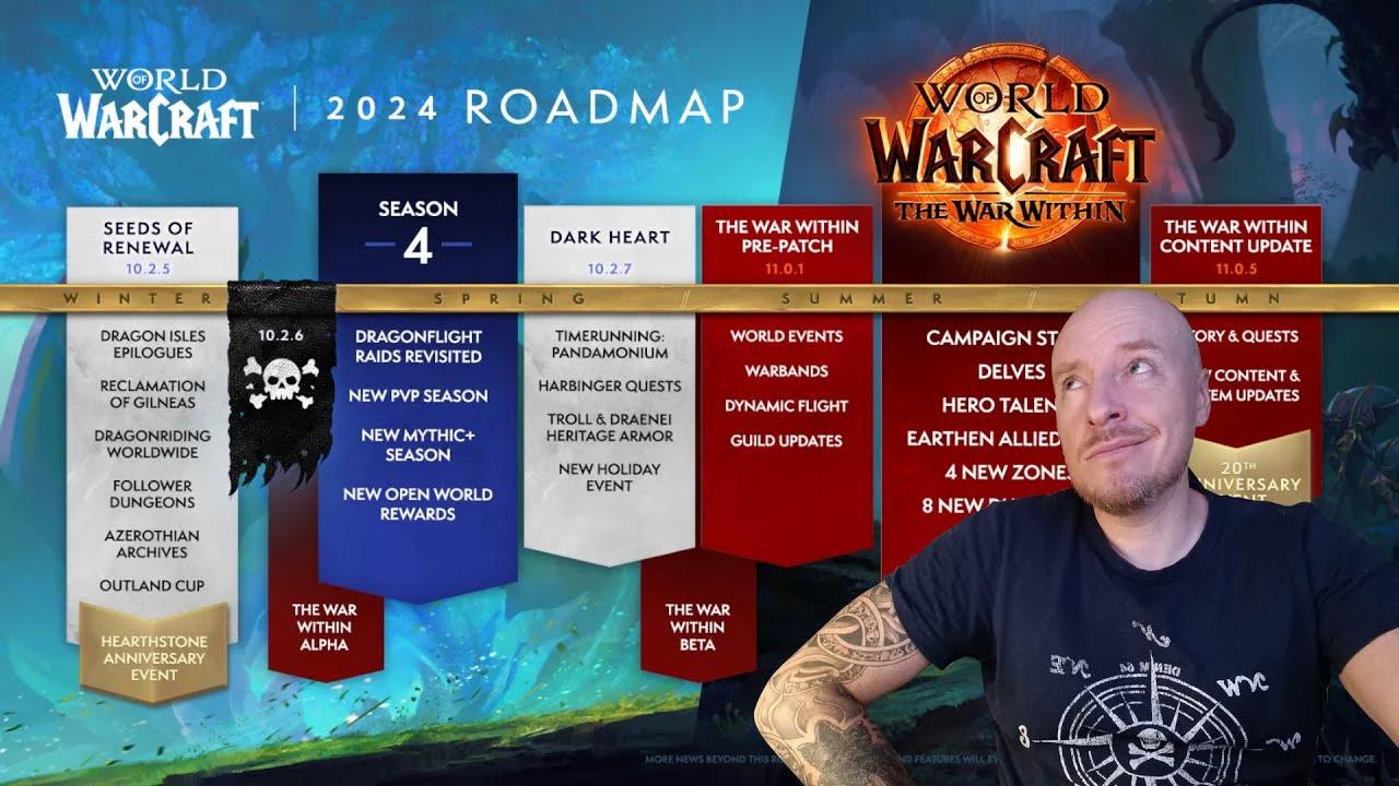 WoW 2024 Roadmap What I expect AFTER 10.2.5?