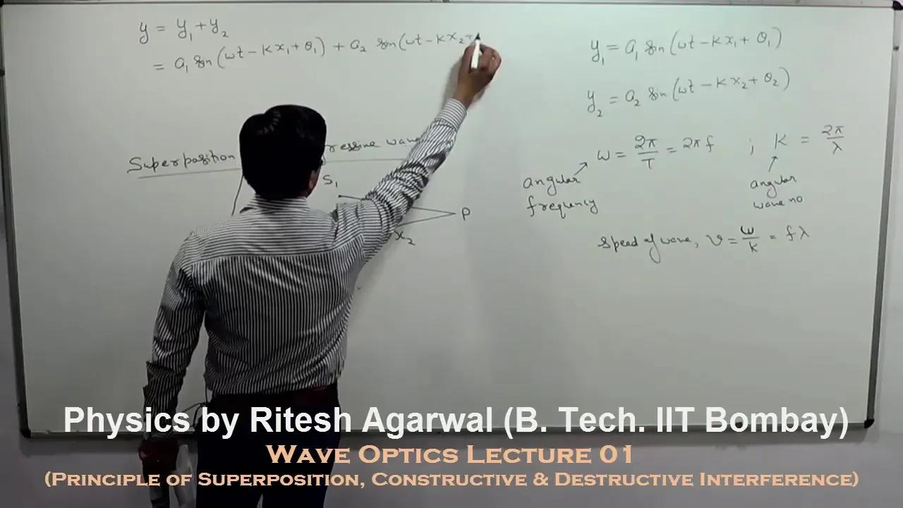 1. Constructive and Destructive Interference [Wave Optics IIT/JEE/NEET ...