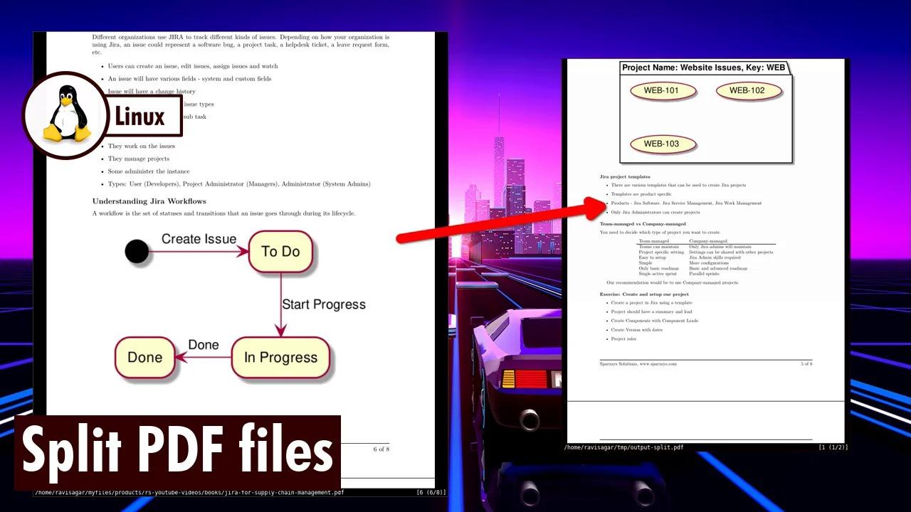 Split PDF files using pdfjam