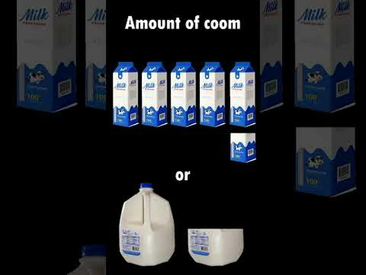 IMDb COOMER STATISTICS