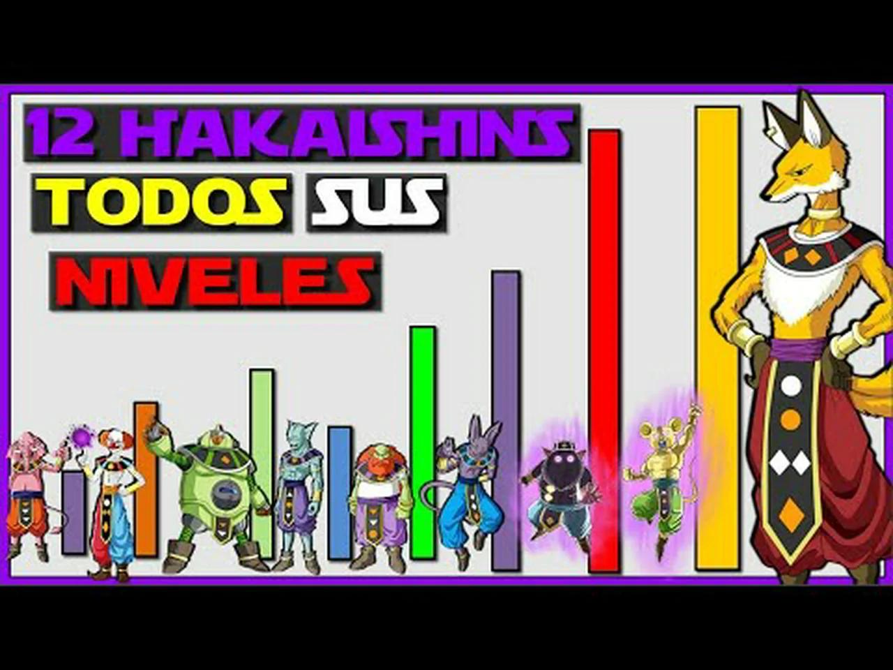  cu l es el dios destructor mas fuerte que tan poderosos son todos