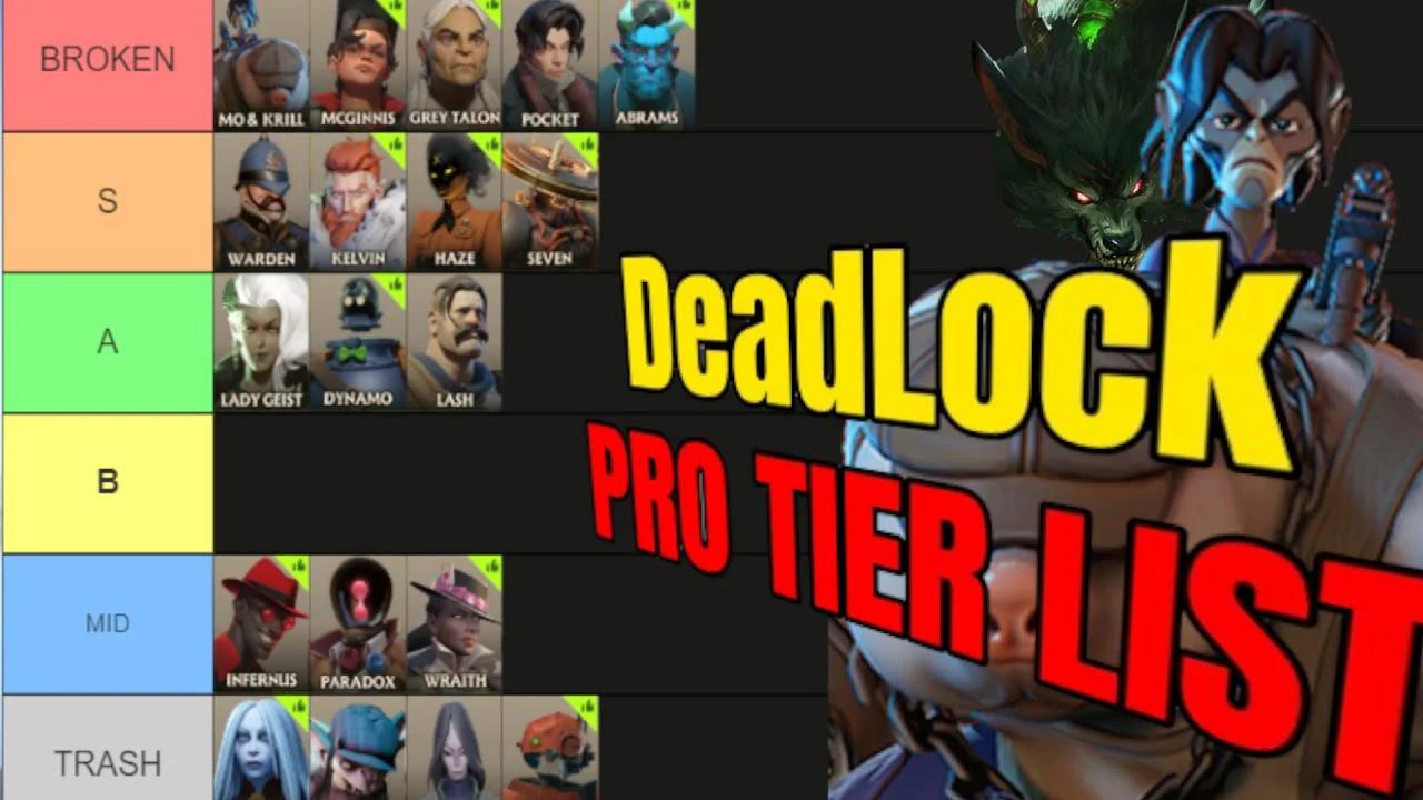Deadlock Character Tier List Moba Pro Veteran Player | Tier List ...
