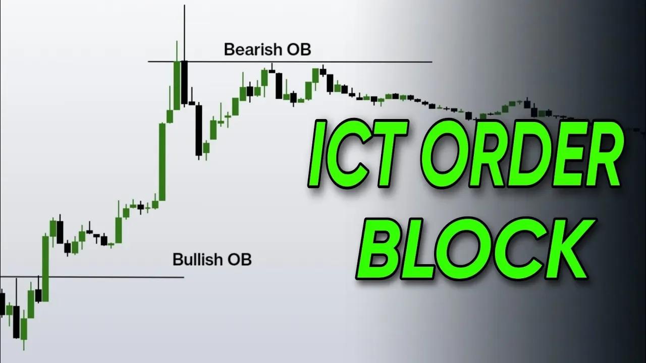 Bullish and Bearish Order Blocks on Bitcoin Chart