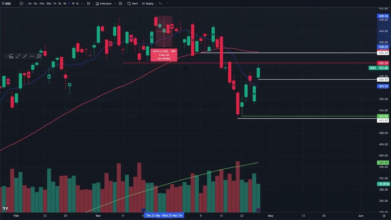 What S Worse Than Recession Stagflation 2 0 Is Here