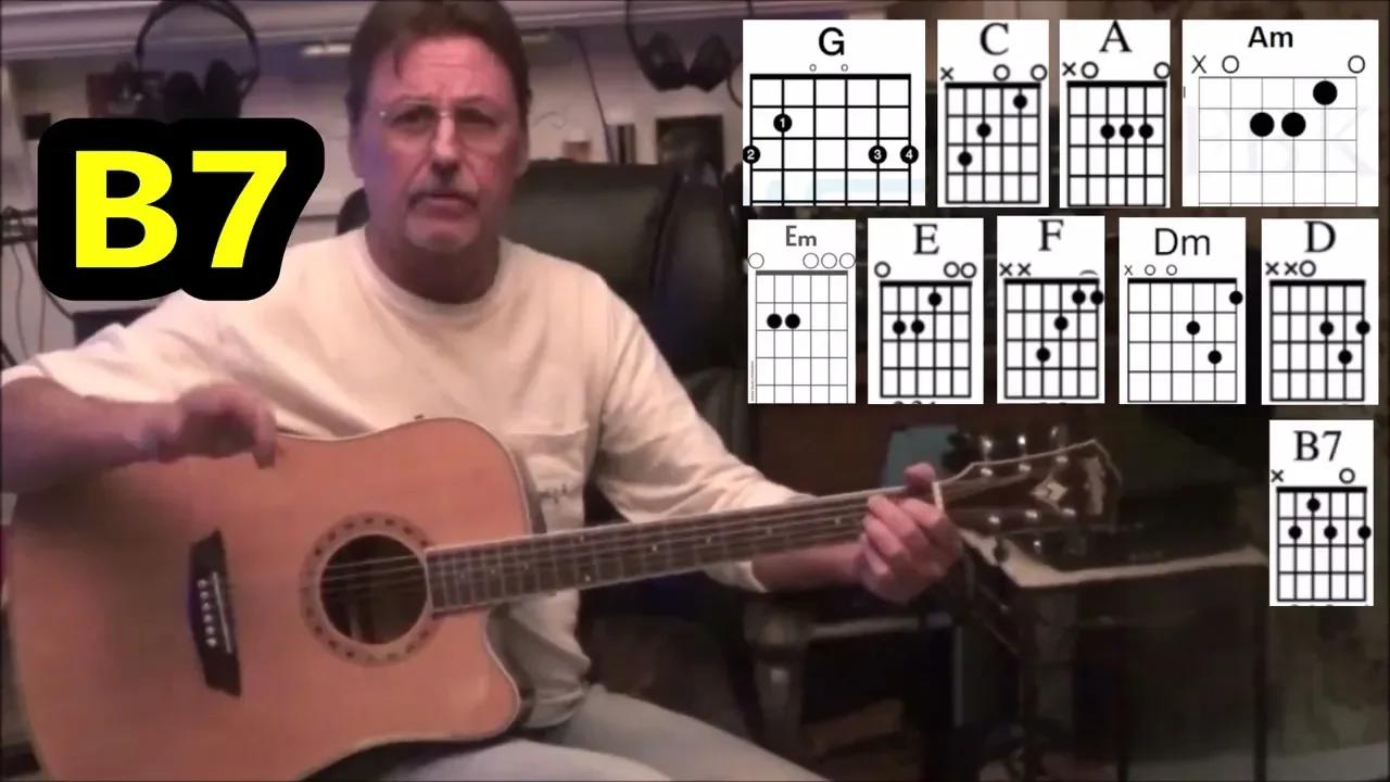10 Must Know Guitar Chords For Beginners
