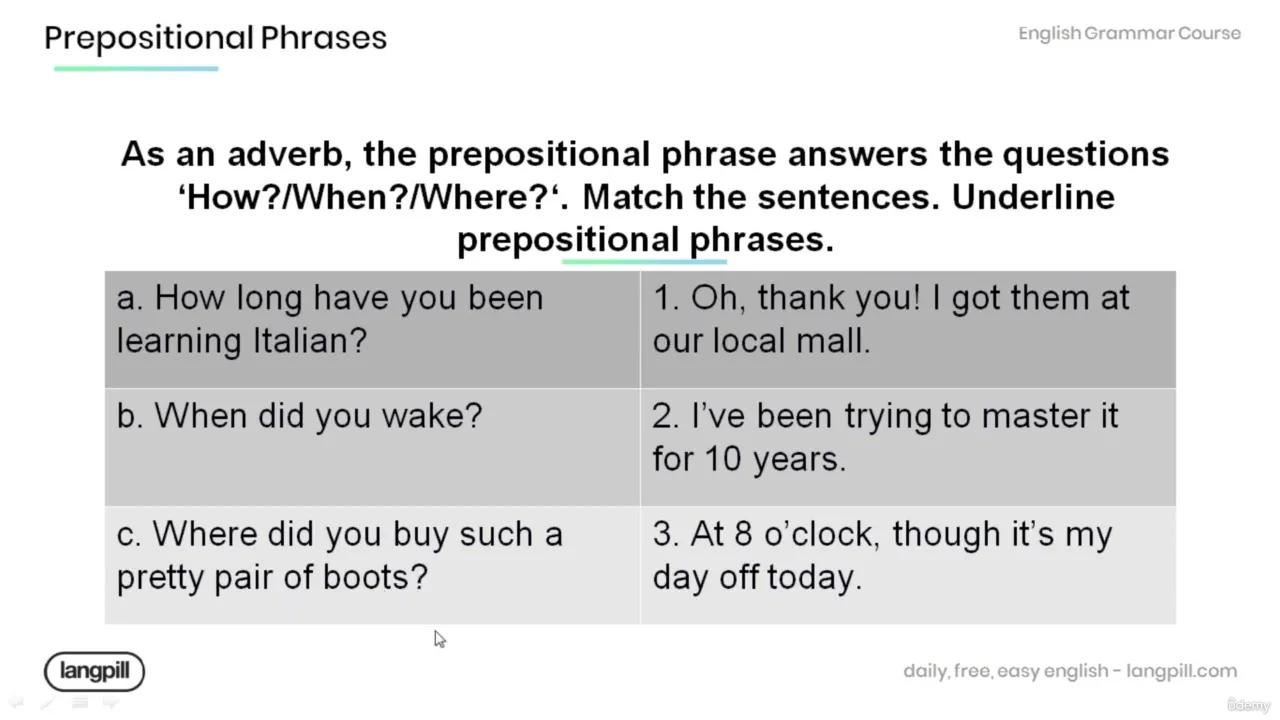 Image Result For Prepositional Phrases To On The Contrary In These Sentences Is