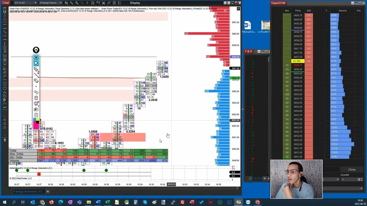 Trading Order Flow : l'Évolution du Marché par l'Accumulation et la ...