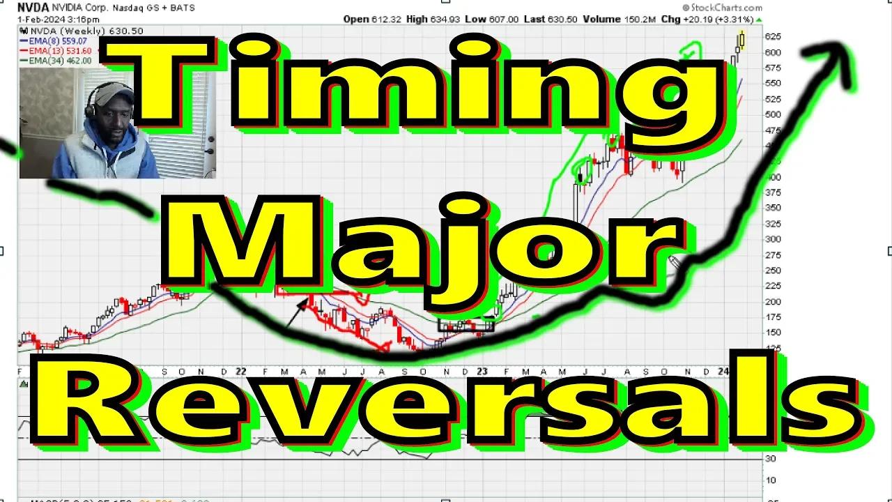 HOW TO TIME Major Stock Market REVERSAL MOVES