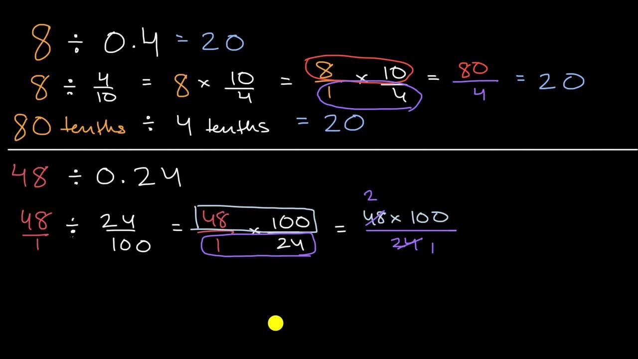 Examples dividing by tenths and hundredths