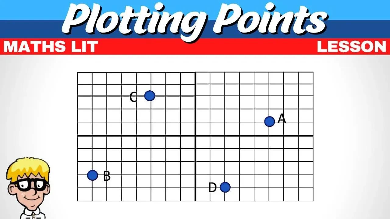 Plotting Points Maths Literacy
