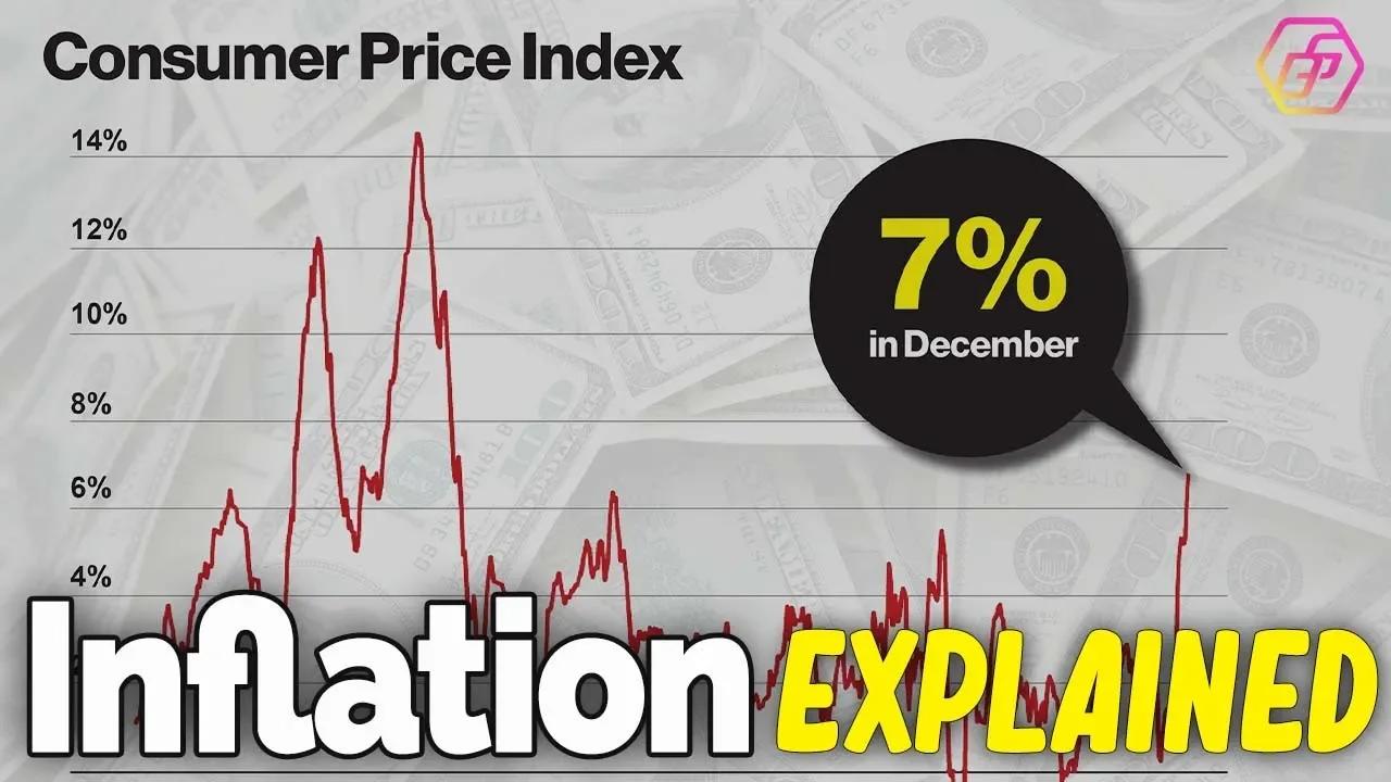 Inflation Models Explained| INFLATION IS THE HIDDEN TAX| Whalesonly ...