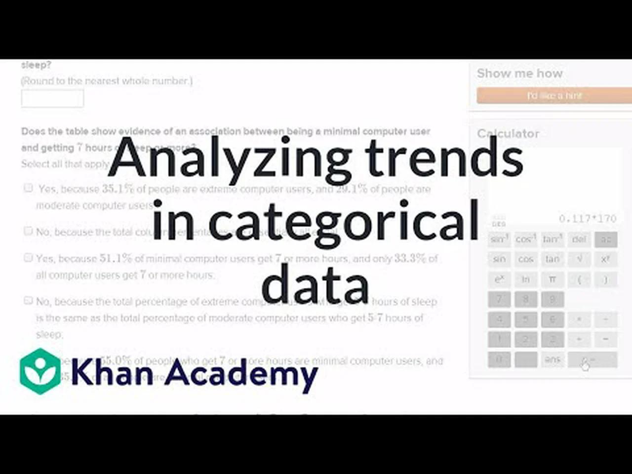 HOW TO ANALYZE CATEGORICAL DATA visual data 4