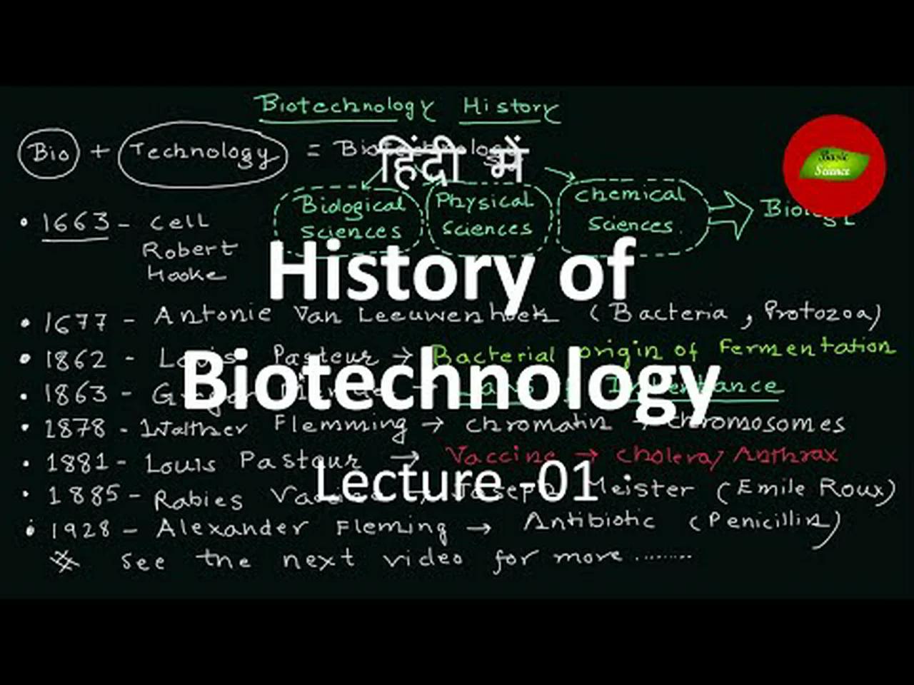 History Of Biotechnology Lecture 01 In Hindi History Of Biology Hindi