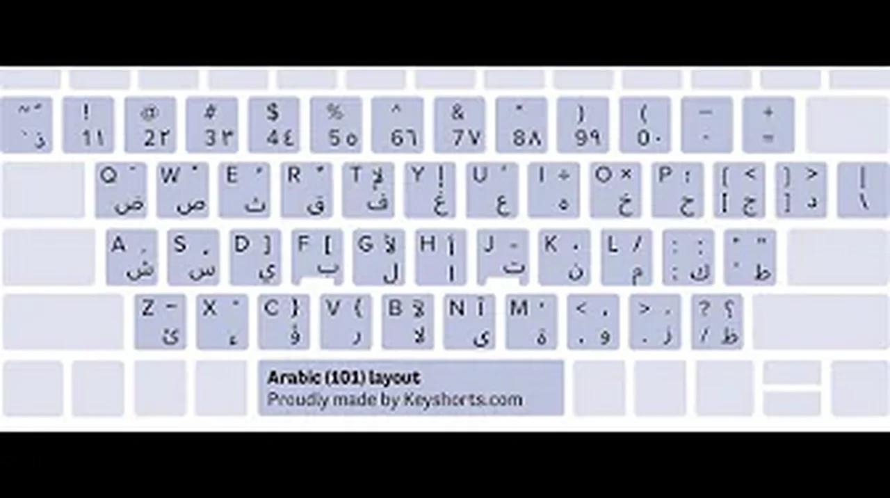 How To Change Samsung Keyboard To Arabic