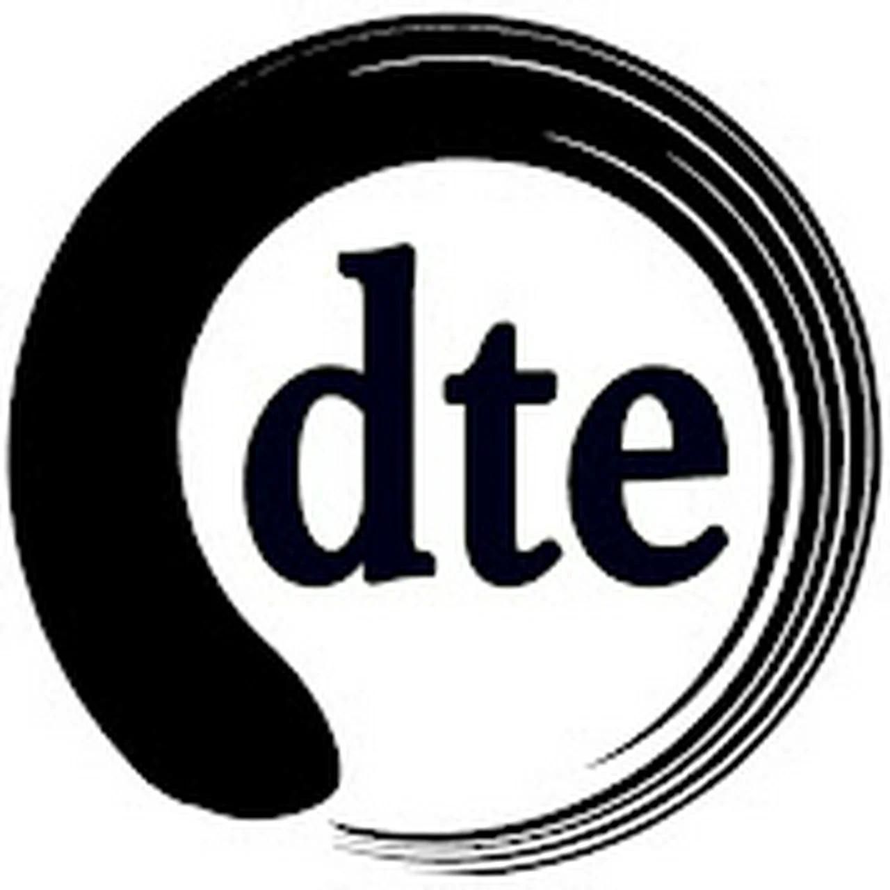 0dte trading academy