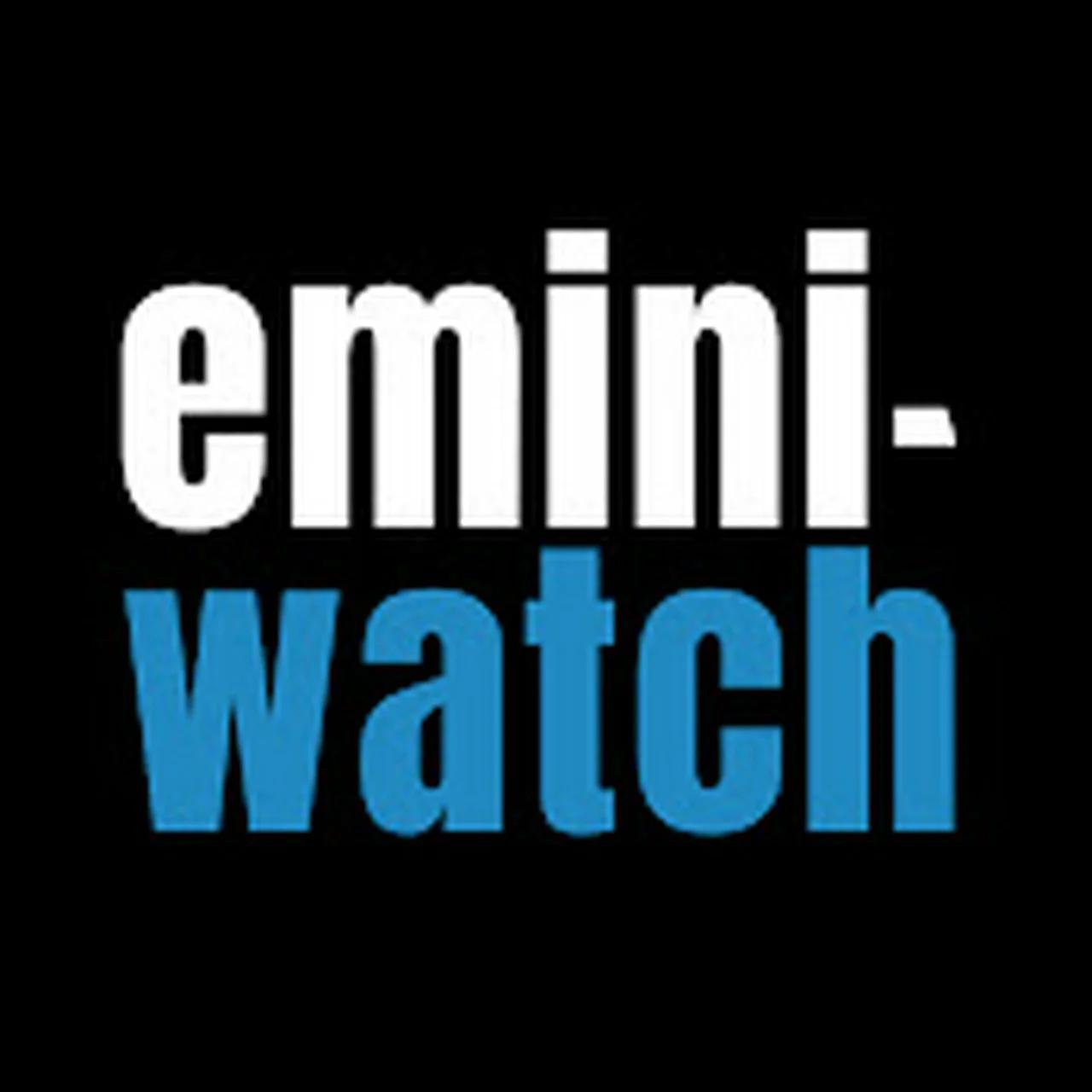 Emini Watch