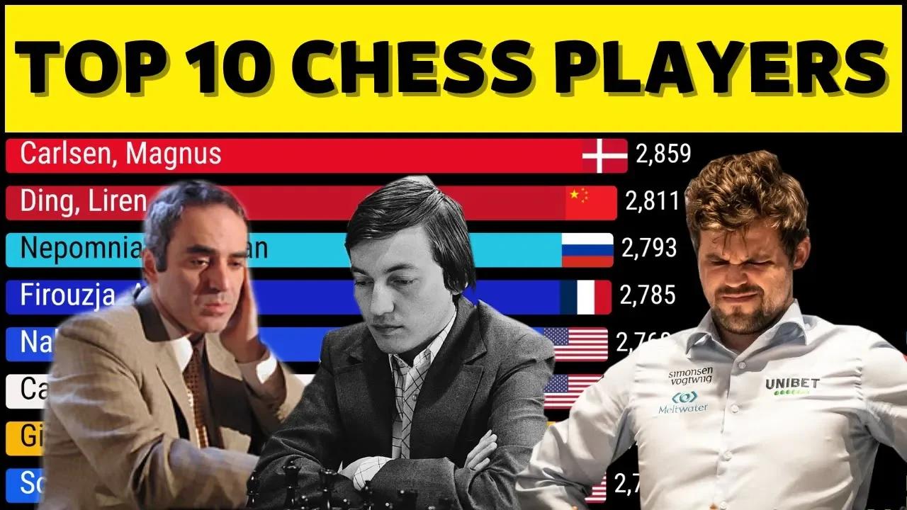 top 10 best chess players in the world of all time