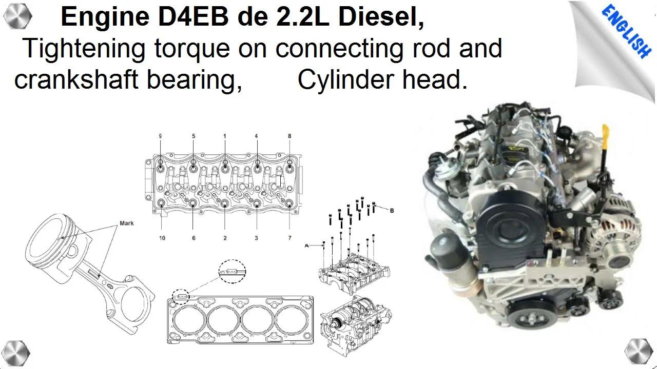 Hyundai 2.2L Diesel D4EB engine, Tightening torque connecting rod and ...