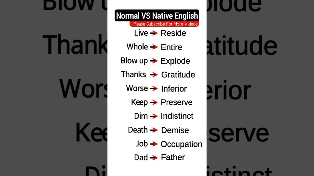 Elevate Your English Normal Vs Native Speaker Level English