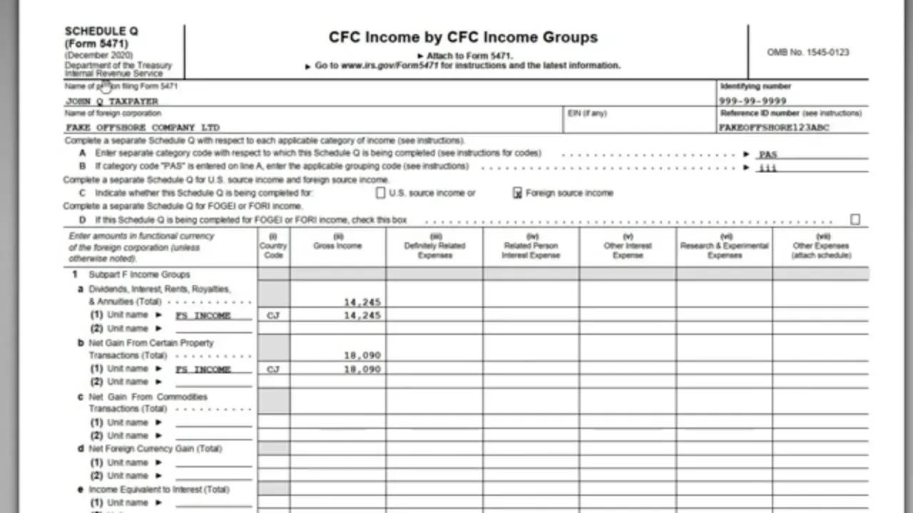 Schedule Q: CFC Income by Groups - IRS Form 5471