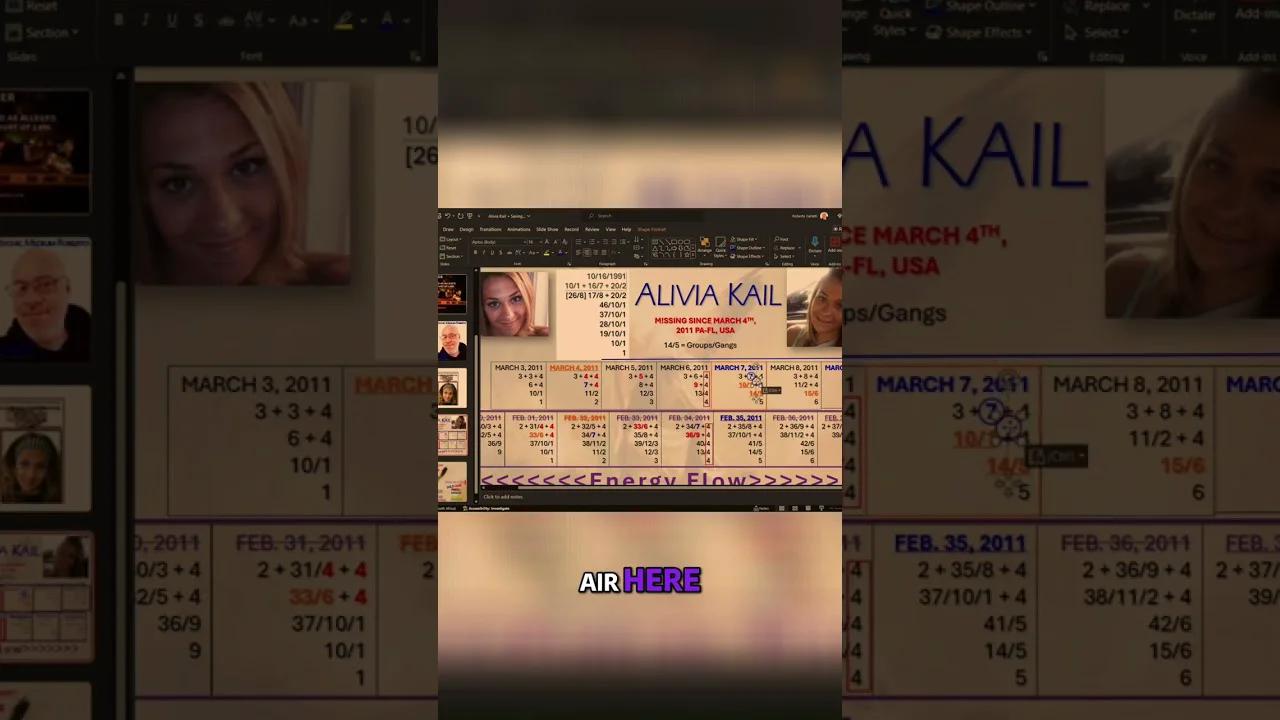 Uncovering the Mysterious Disappearance of Erica Herman: Fitness Guru to Villain-in-Chief?