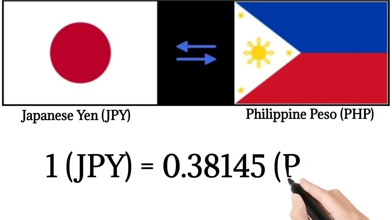 Exchange Rates of 20 Countries to Philippine Peso Today September 28, 2023