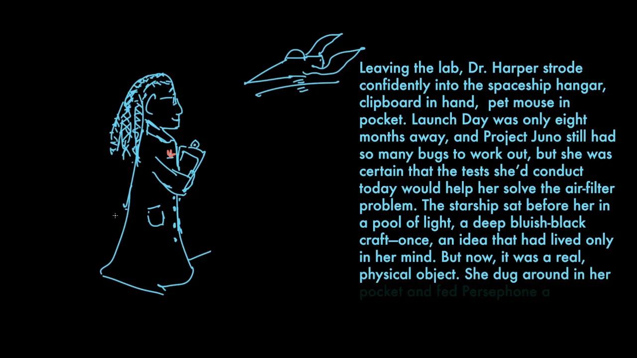 How Pov Affects Readers Reading Khan Academy