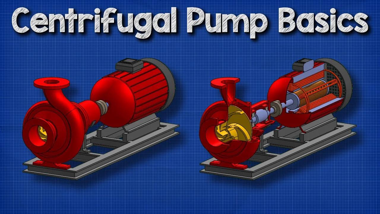 Centrifugal Pump Basics - How centrifugal pumps work working principle ...