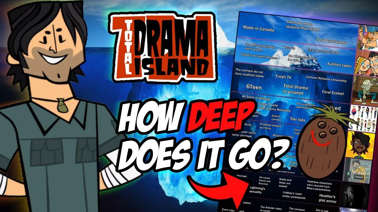 The Total Drama Iceberg Explained