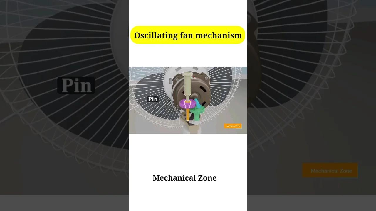 Oscillating Fan Mechanism Mechanical Mechanism