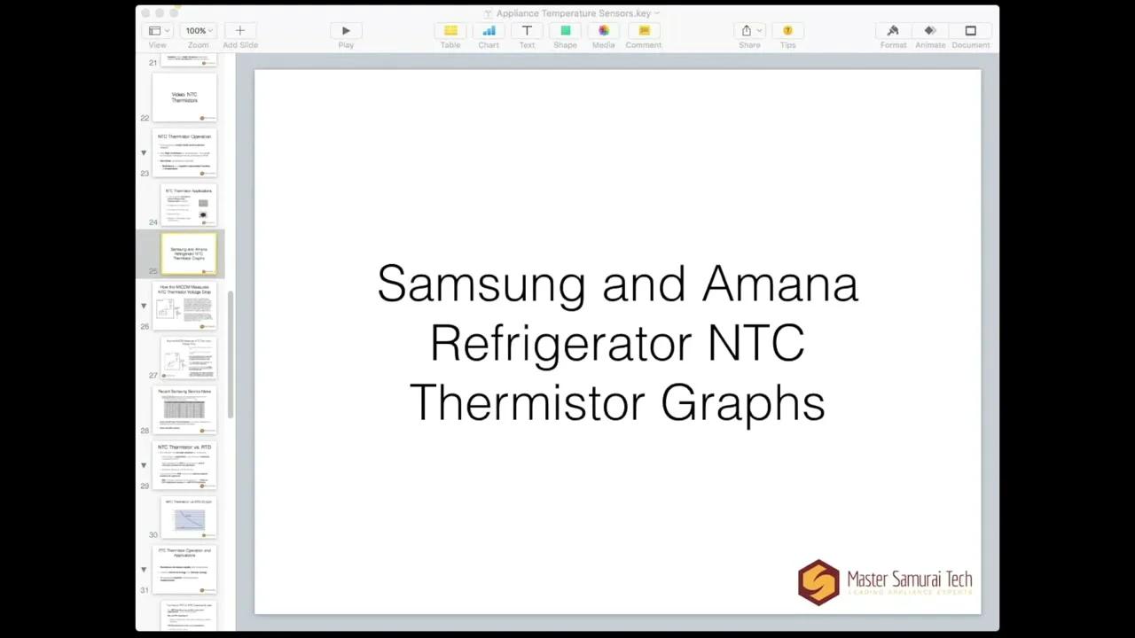 MST Office Hours: Appliance Temperature Sensors - Excerpt