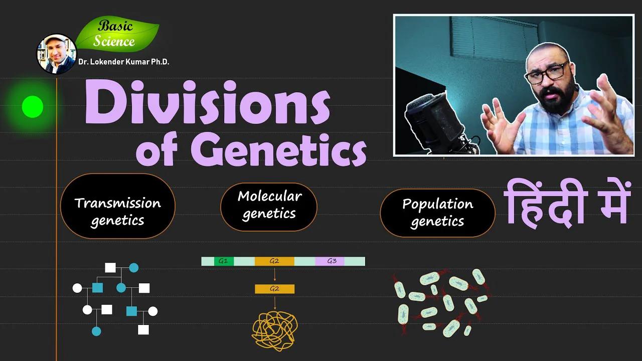 Divisions Of Genetics In Hindi Transmission Molecular Population