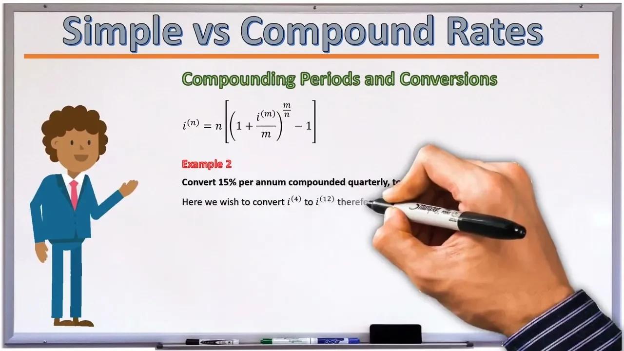 Financial Markets and Treasury Instruments: Chapter 5 - Simple and ...