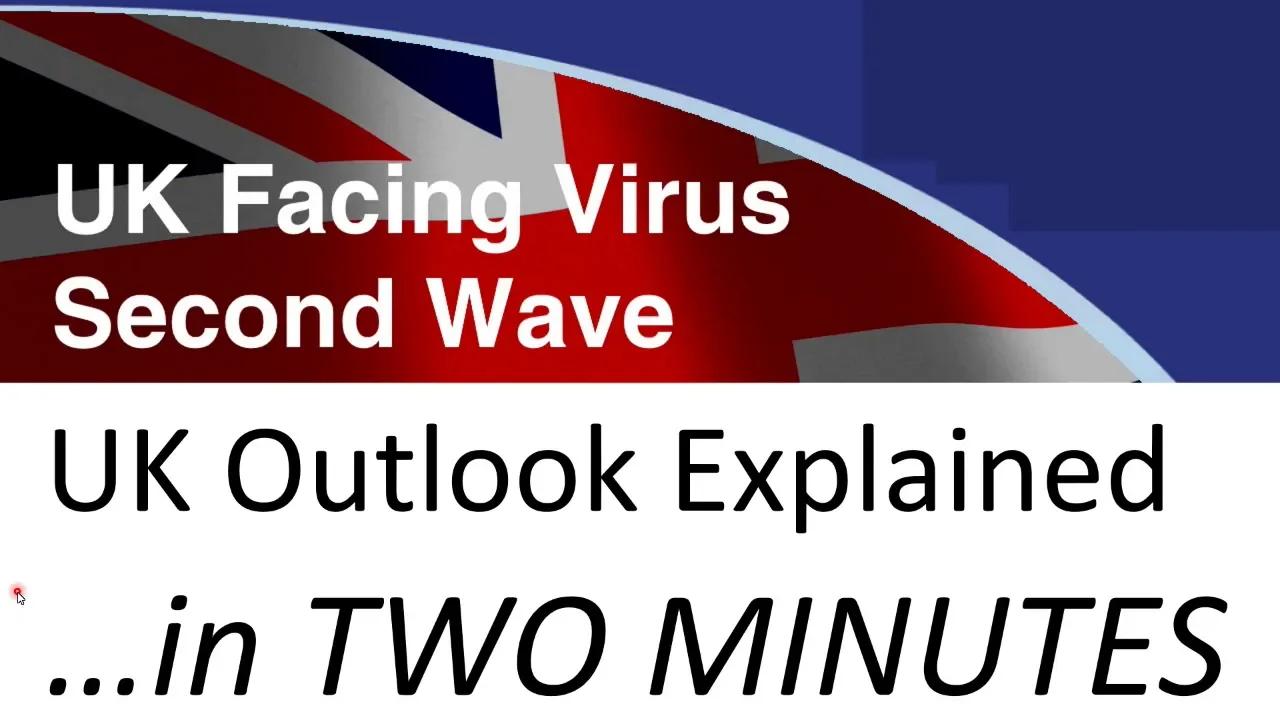 Important Viral Update For Uk But Applies To Many Countries