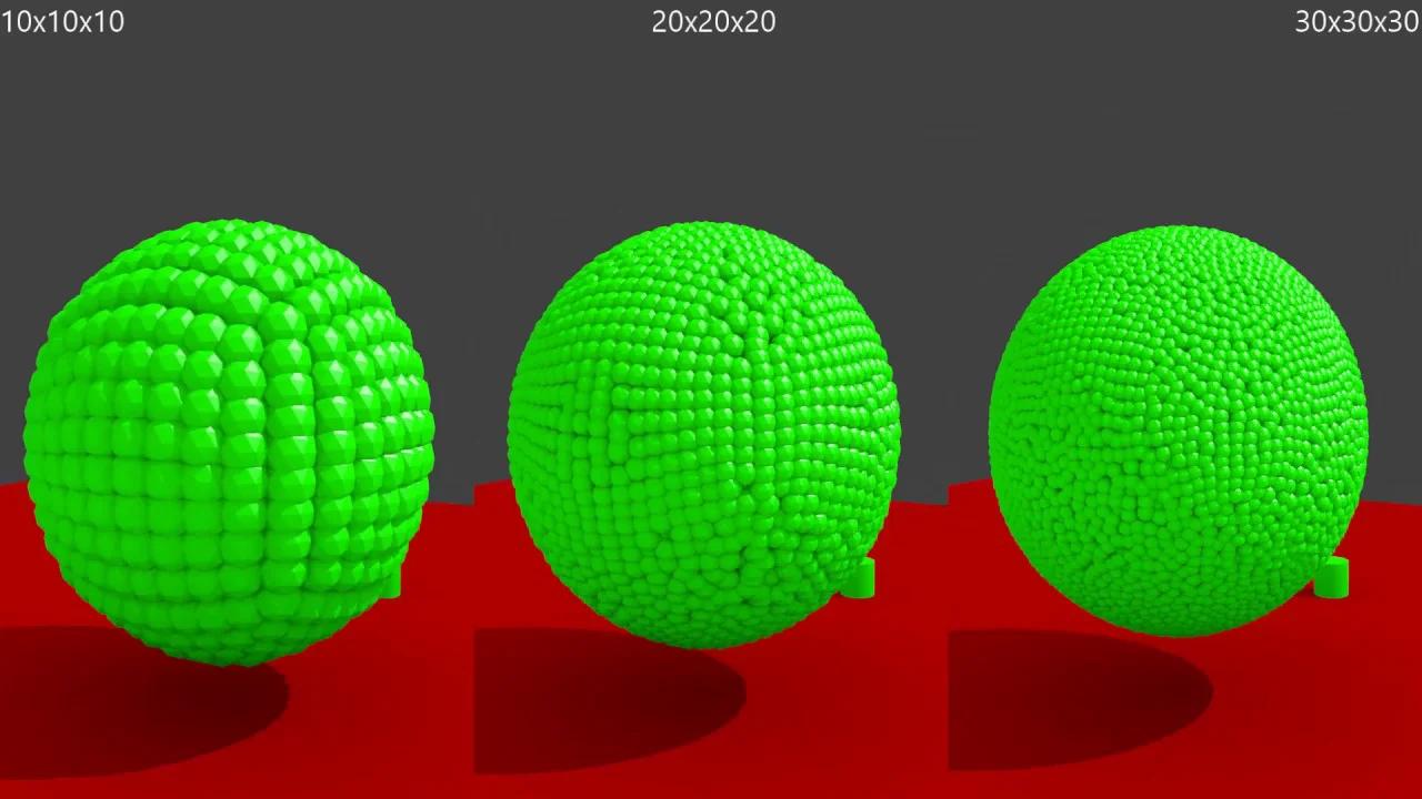 Particle Fluids Size Grid Resolution Comparison