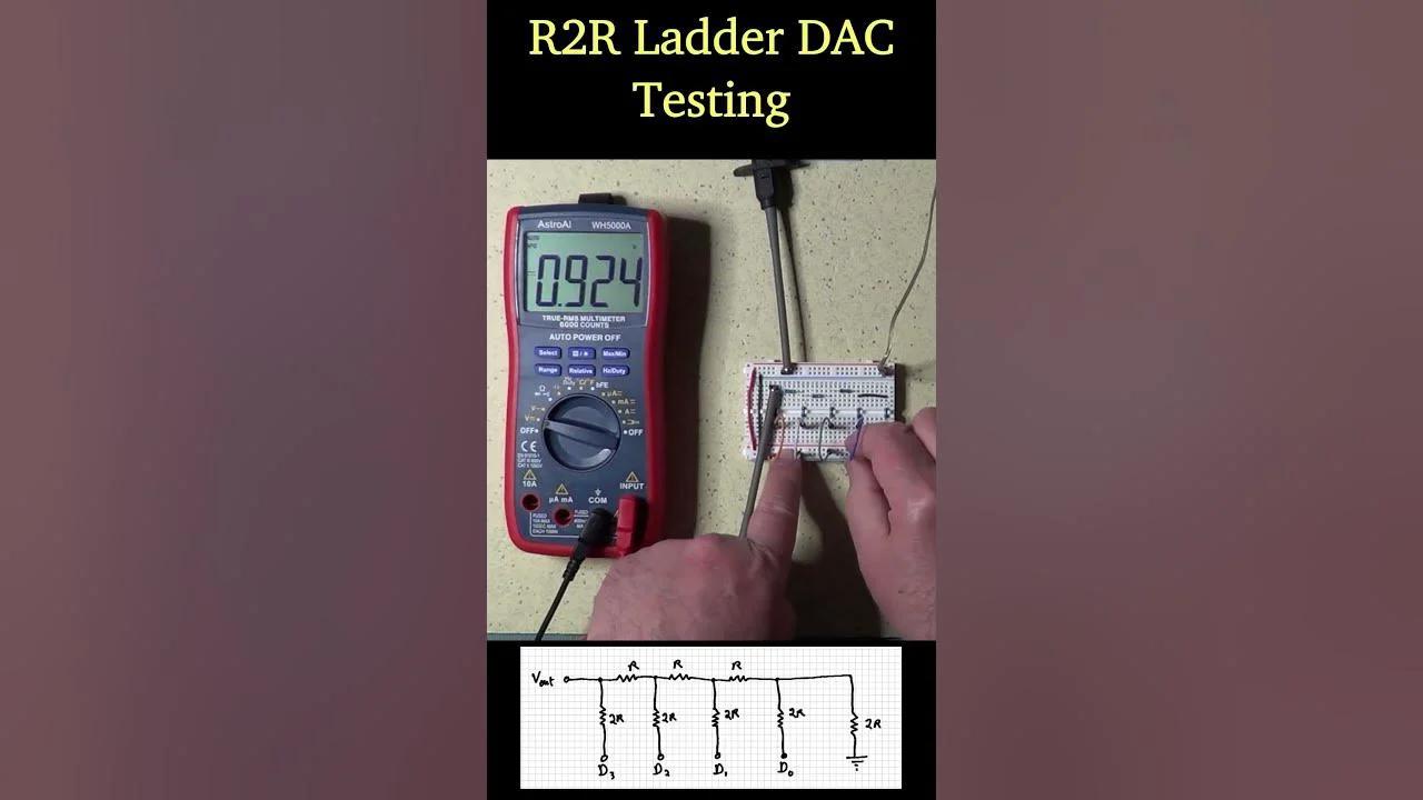 R2R ladder DAC Testing