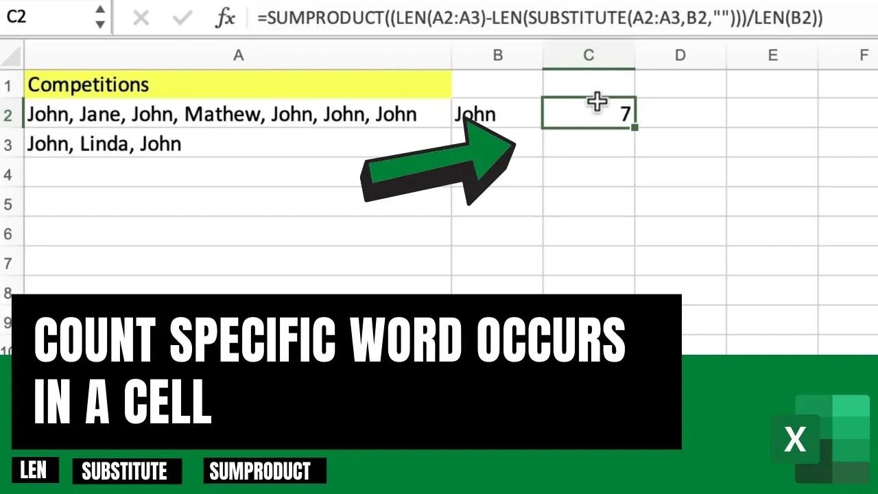 Count Specific Word Occurs in a Cell | How to Use LEN , SUBSTITUTE ...