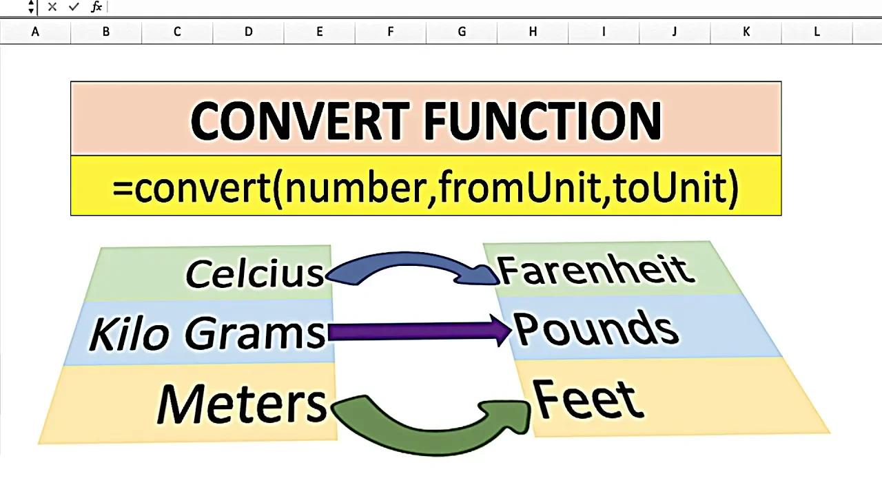 Incredible way to perform 100+ unit conversions in Excel !! - The ...