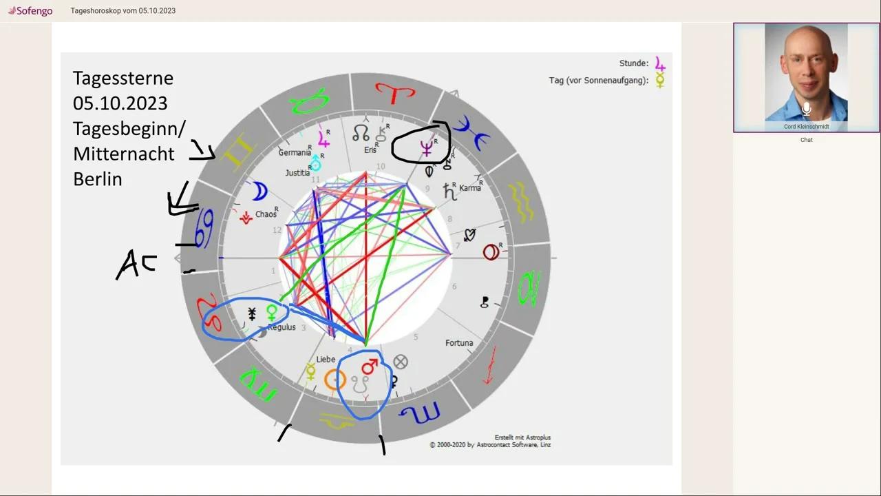 Nur Für Dich Wochenendhoroskop Vom 08 Bis 10 August 2025 Diese 3 Sternzeichen Tanzen Auf Wolke 7 - ntvxzyb