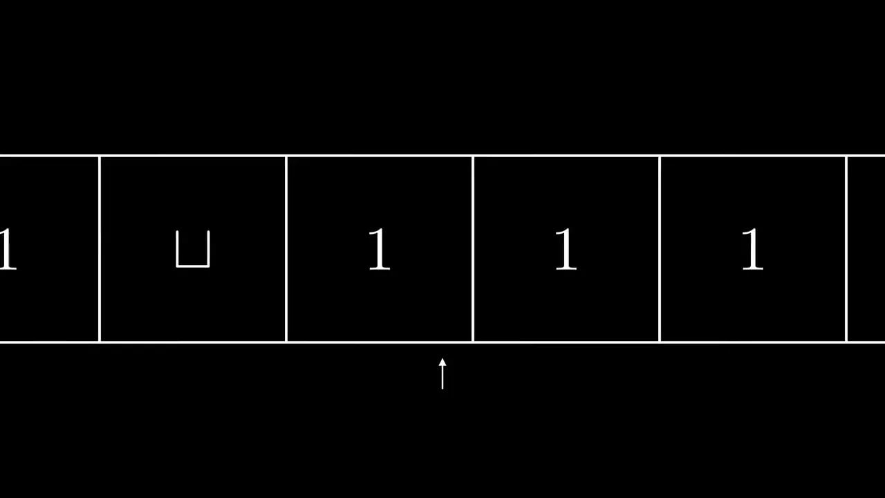Busy Beaver #4 Turing Machine Simulation