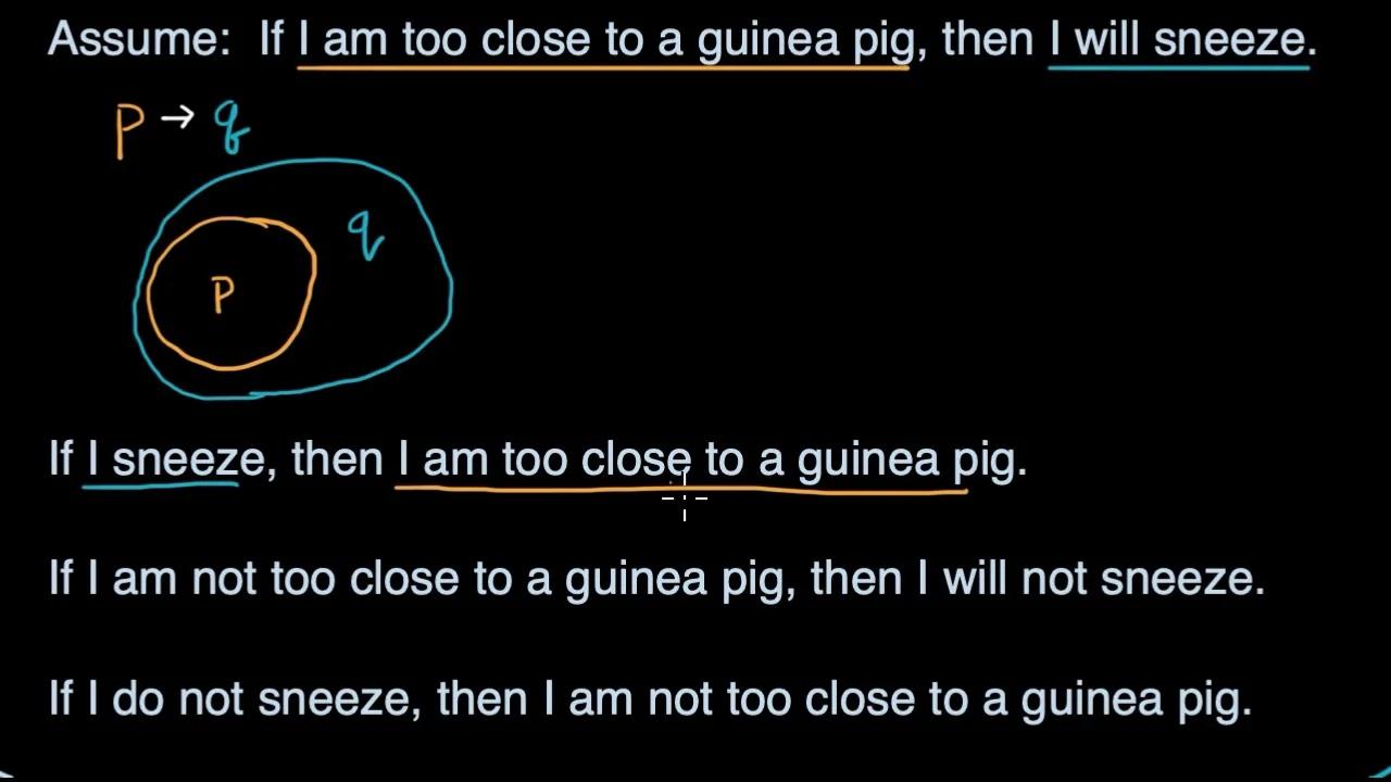Biconditional Statements Geometry Tx Teks Khan Academy