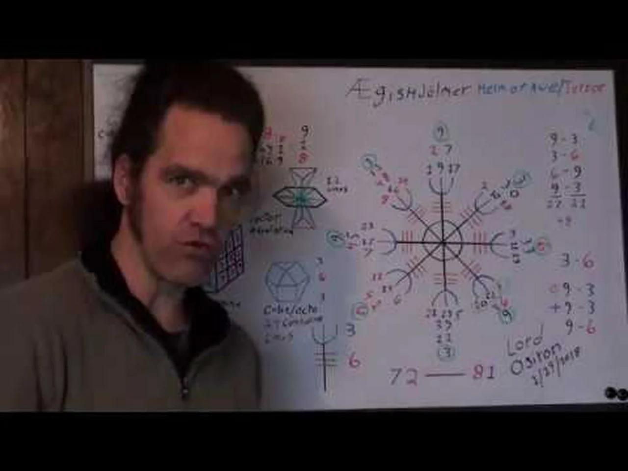Aegishjalmer Yggdrasil The 24 Runes The Cubeoctahedron The 